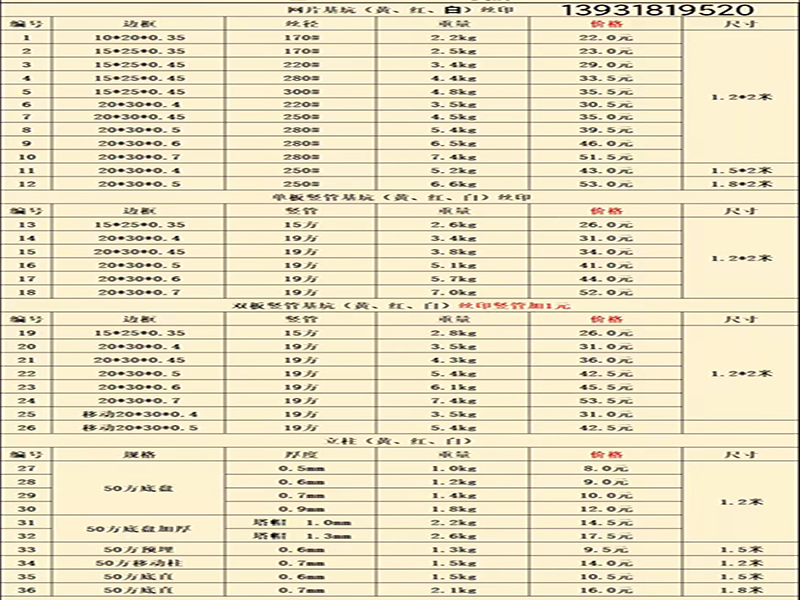 基坑護欄報價單 (2).jpg